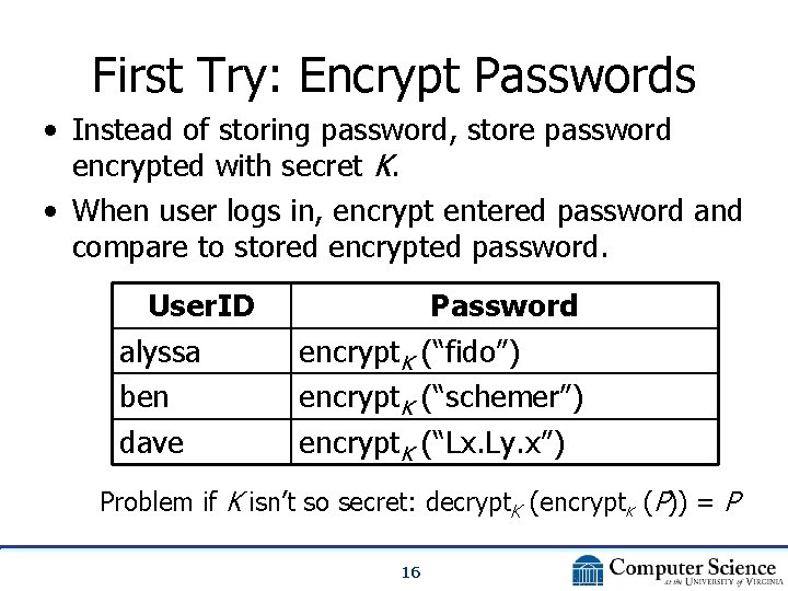 First Try: Encrypt Passwords • Instead of storing password, store password encrypted with secret