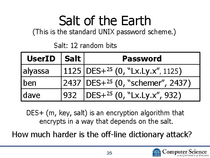 Salt of the Earth (This is the standard UNIX password scheme. ) Salt: 12