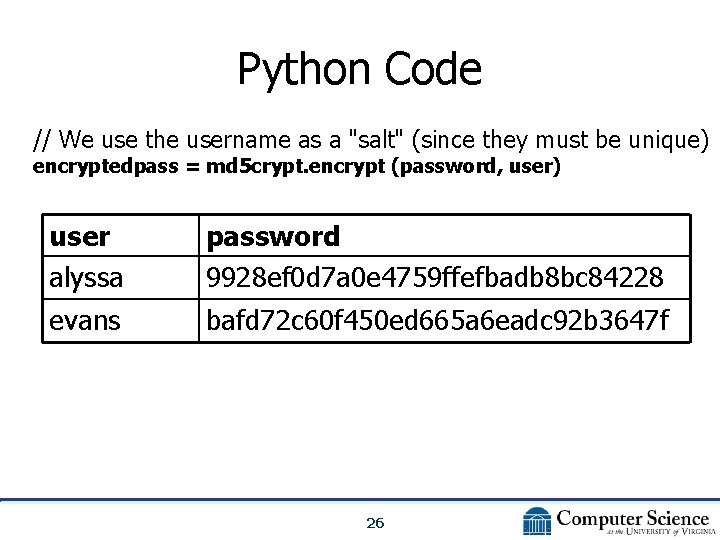 Python Code // We use the username as a "salt" (since they must be