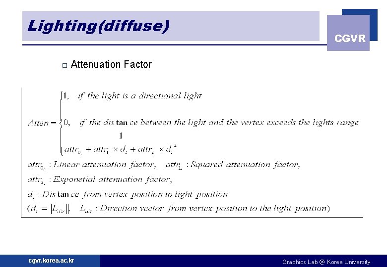 Lighting(diffuse) o CGVR Attenuation Factor cgvr. korea. ac. kr Graphics Lab @ Korea University