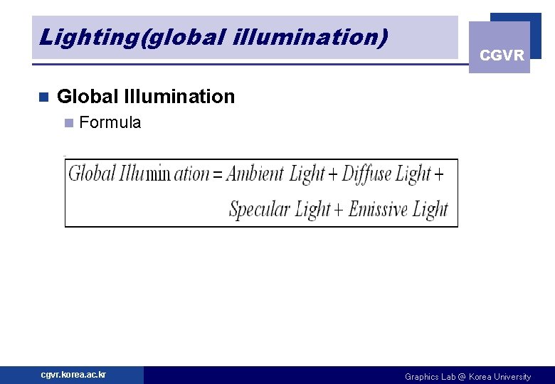 Lighting(global illumination) n CGVR Global Illumination n Formula cgvr. korea. ac. kr Graphics Lab