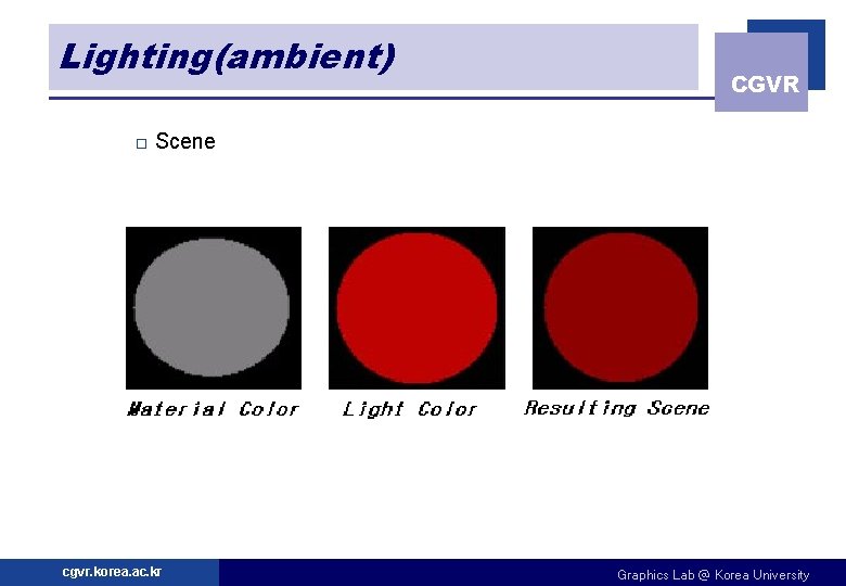 Lighting(ambient) o CGVR Scene cgvr. korea. ac. kr Graphics Lab @ Korea University 