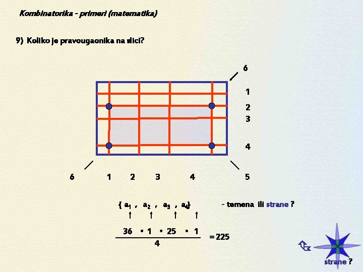 Kombinatorika - primeri (matematika) 9) Koliko je pravougaonika na slici? 6 1 2 3