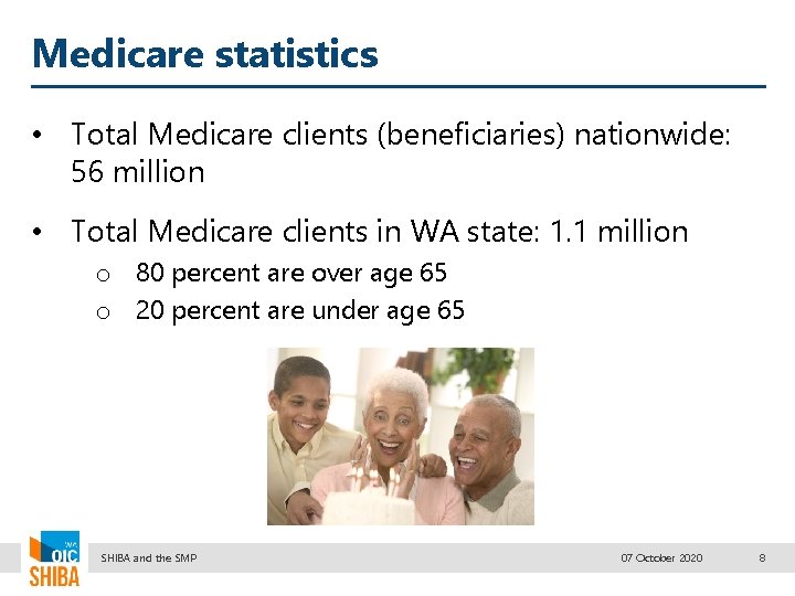 Medicare statistics • Total Medicare clients (beneficiaries) nationwide: 56 million • Total Medicare clients