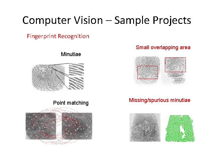 Computer Vision – Sample Projects Fingerprint Recognition Small overlapping area Minutiae Point matching Missing/spurious