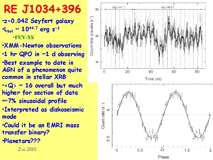 RE J 1034+396 • z=0. 042 Seyfert galaxy • Lbol ~ 1044. 7 erg