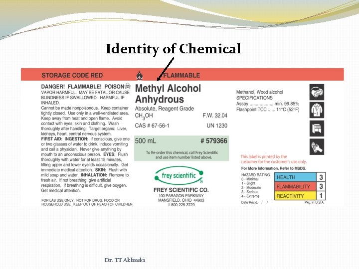 Identity of Chemical Dr. TT Aklinski 
