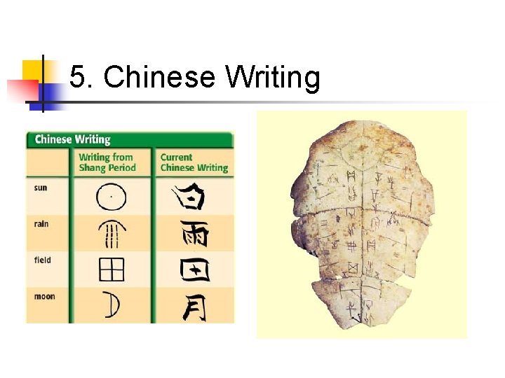 5. Chinese Writing 