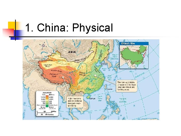1. China: Physical 