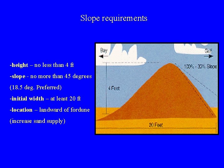 Slope requirements -height – no less than 4 ft -slope - no more than