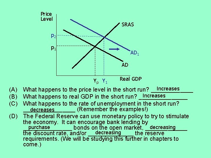 Price Level SRAS p 2 p 1 AD Yp Y 1 Real GDP Increases