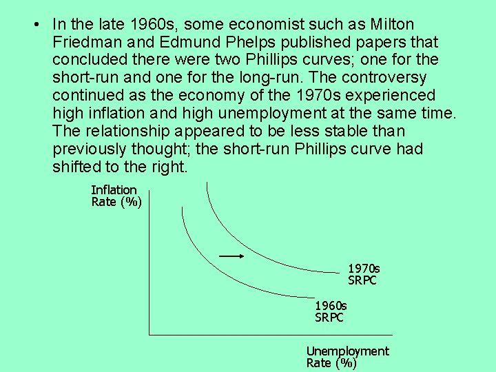  • In the late 1960 s, some economist such as Milton Friedman and