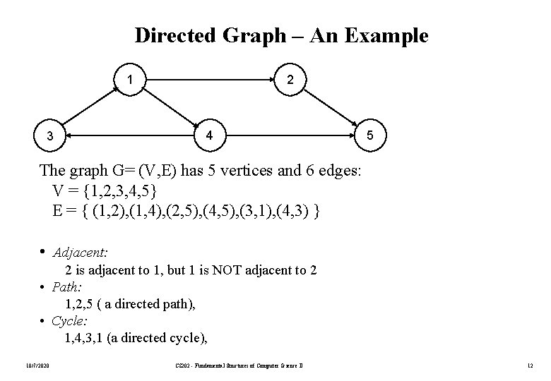 Directed Graph – An Example 1 3 2 4 5 The graph G= (V,