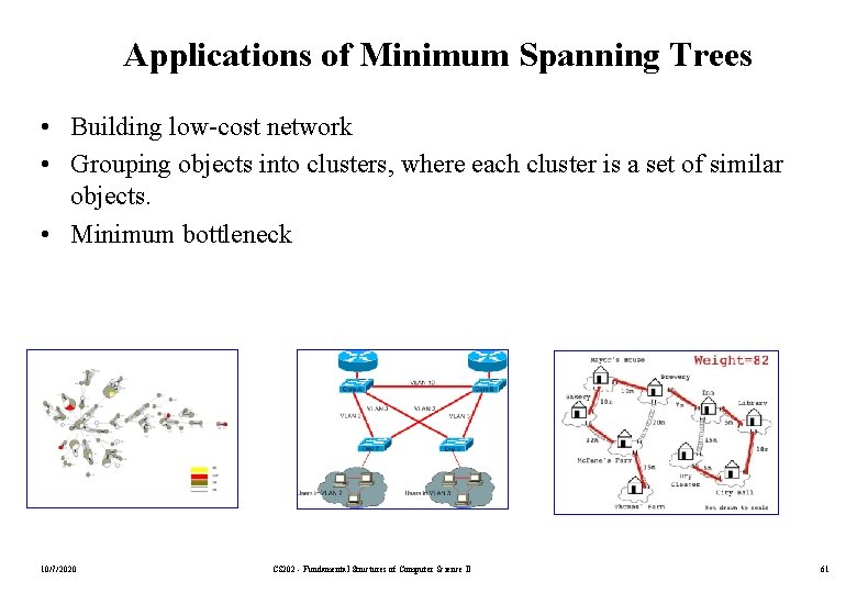 Applications of Minimum Spanning Trees • Building low-cost network • Grouping objects into clusters,