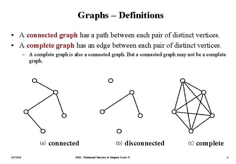 Graphs – Definitions • A connected graph has a path between each pair of