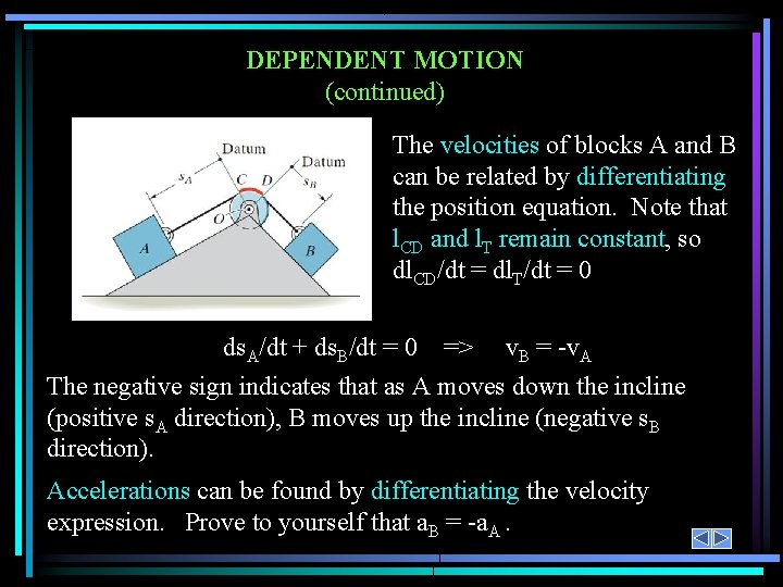 DEPENDENT MOTION (continued) The velocities of blocks A and B can be related by