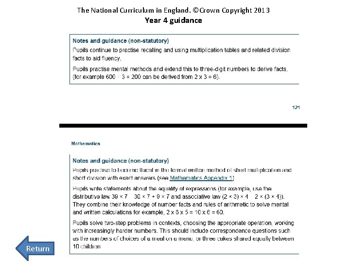 The National Curriculum in England. ©Crown Copyright 2013 Year 4 guidance Return 