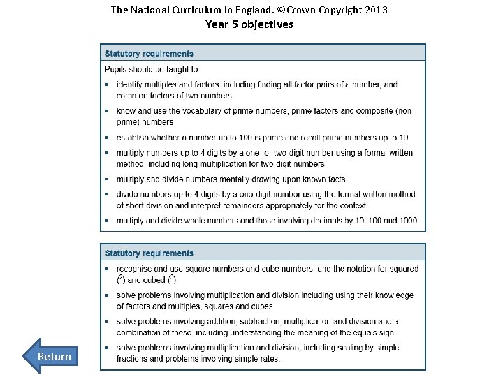 The National Curriculum in England. ©Crown Copyright 2013 Year 5 objectives Return 