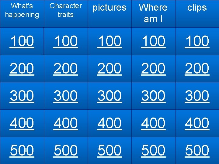 What's happening Character traits pictures Where am I clips 100 100 100 200 200