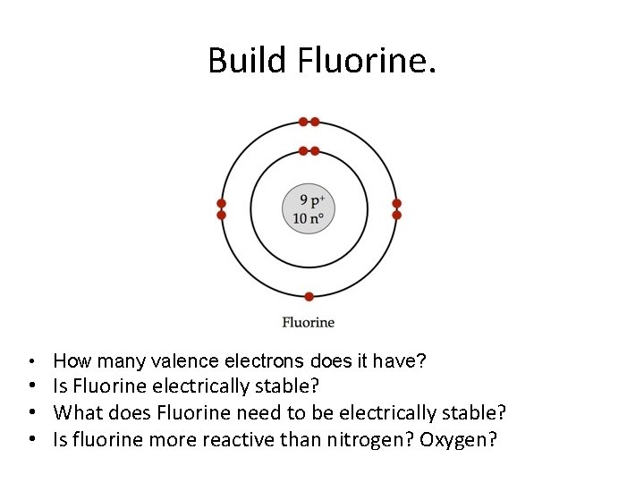 Build Fluorine. • How many valence electrons does it have? • Is Fluorine electrically