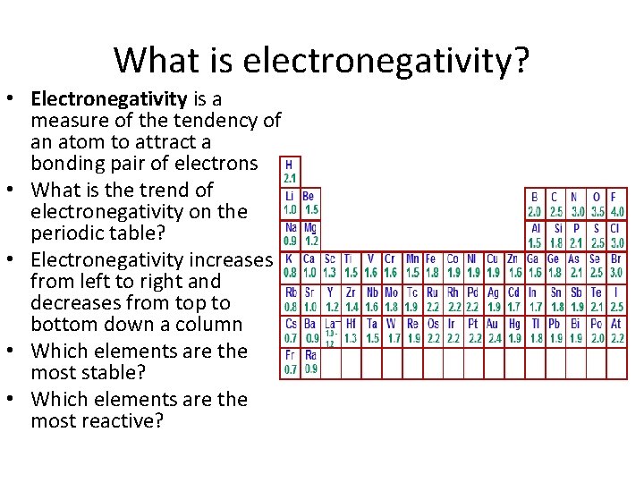 What is electronegativity? • Electronegativity is a measure of the tendency of an atom