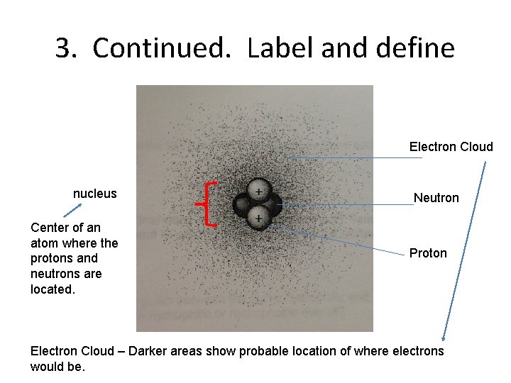 3. Continued. Label and define Electron Cloud nucleus Center of an atom where the