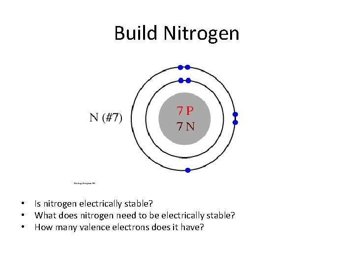 Build Nitrogen • Is nitrogen electrically stable? • What does nitrogen need to be