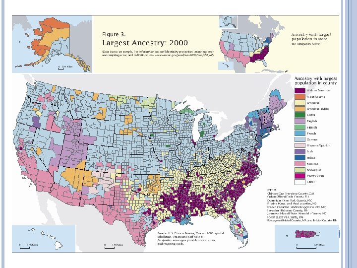 ANCESTRY IN THE U. S. ANCESTRY IN THE U. S.