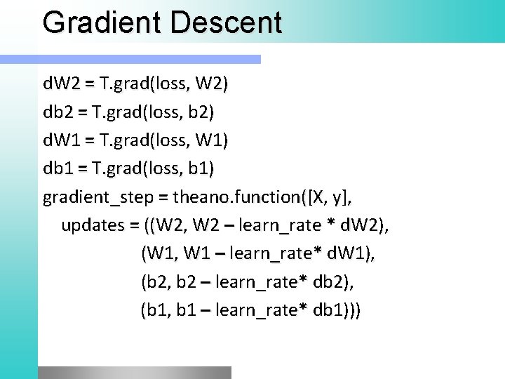 Gradient Descent d. W 2 = T. grad(loss, W 2) db 2 = T.