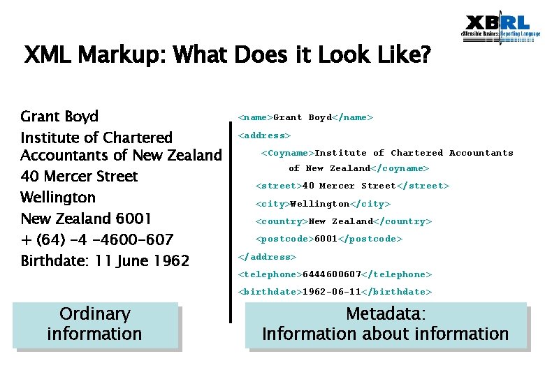 XML Markup: What Does it Look Like? Grant Boyd Institute of Chartered Accountants of