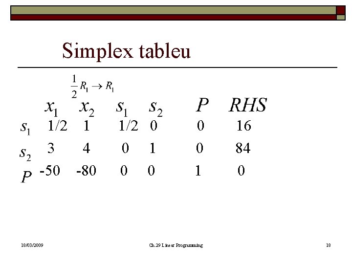 Simplex tableu 1/2 1 3 4 -50 -80 18/03/2009 1/2 0 0 1 Ch.