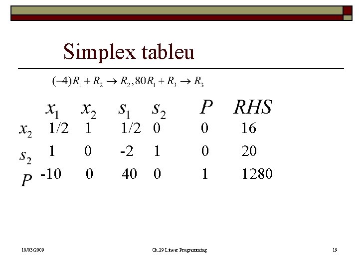 Simplex tableu 1/2 1 1 0 -10 0 18/03/2009 1/2 0 -2 1 40
