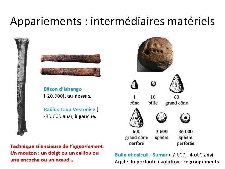 Appariements : intermédiaires matériels Bâton d’Ishango (-20. 000), au-dessus. Radius Loup Vestonice ( -30.