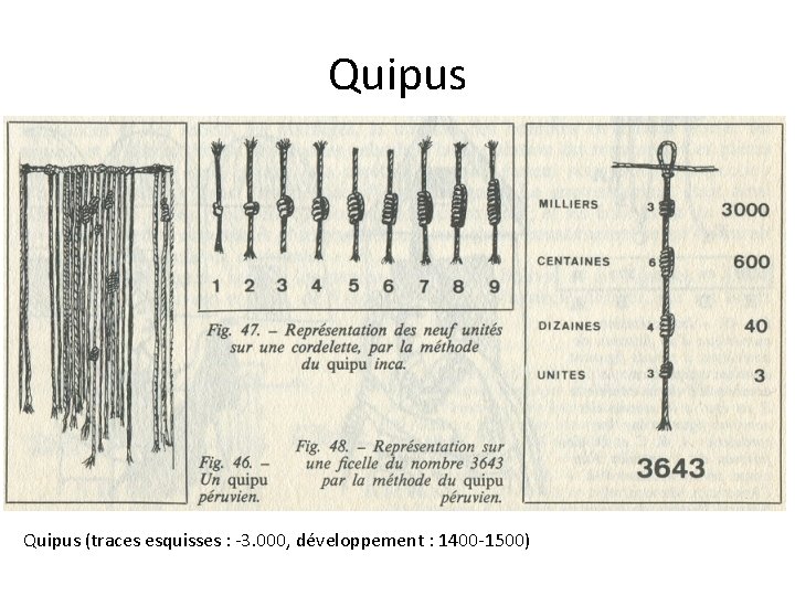 Quipus (traces esquisses : -3. 000, développement : 1400 -1500) 