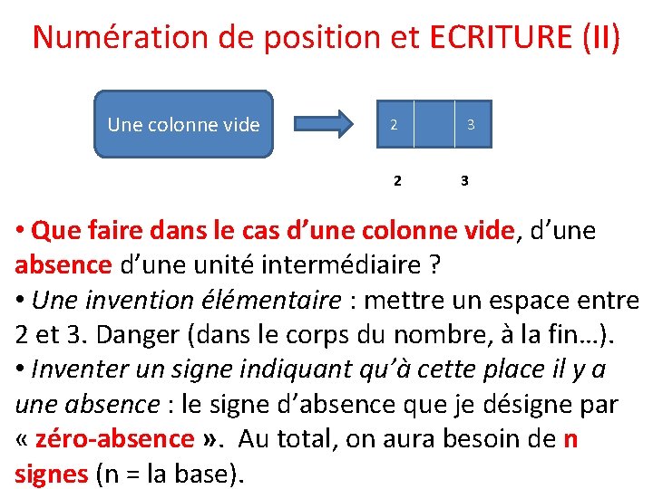 Numération de position et ECRITURE (II) 2 Une colonne vide 1 2 2 3