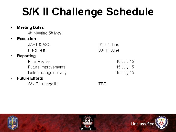 S/K II Challenge Schedule • • Meeting Dates 4 th Meeting 5 th May