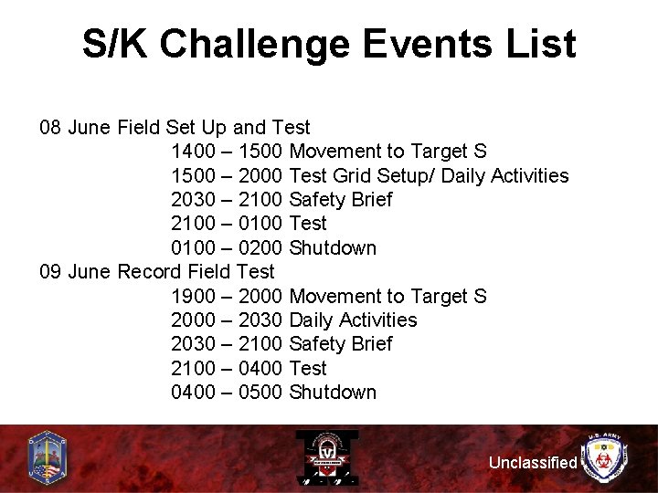 S/K Challenge Events List 08 June Field Set Up and Test 1400 – 1500