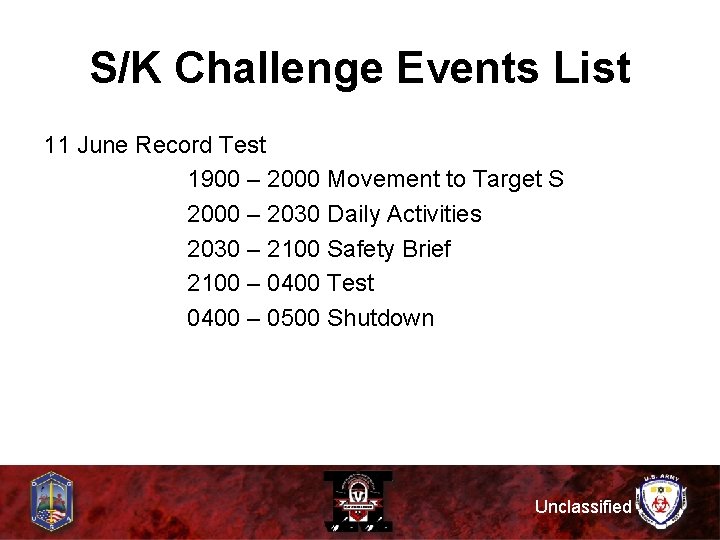 S/K Challenge Events List 11 June Record Test 1900 – 2000 Movement to Target