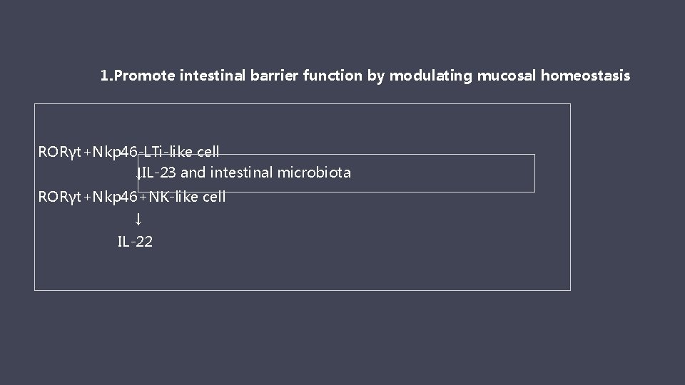 1. Promote intestinal barrier function by modulating mucosal homeostasis RORγt+Nkp 46 -LTi-like cell ↓IL-23