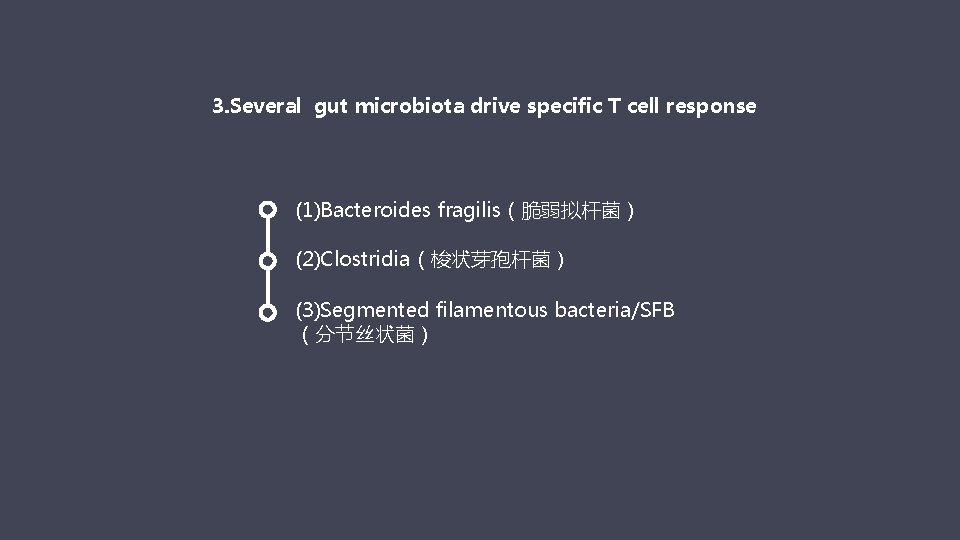 3. Several gut microbiota drive specific T cell response. (1)Bacteroides fragilis（脆弱拟杆菌） (2)Clostridia（梭状芽孢杆菌） (3)Segmented filamentous