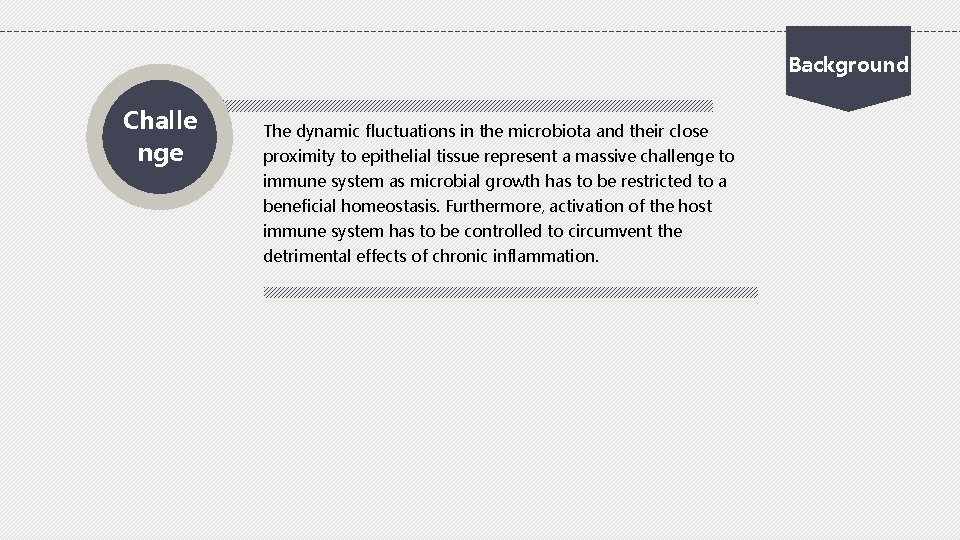 Background Challe nge The dynamic fluctuations in the microbiota and their close proximity to