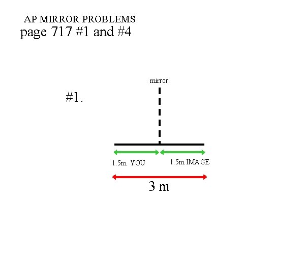 AP MIRROR PROBLEMS page 717 #1 and #4 mirror #1. 1. 5 m YOU