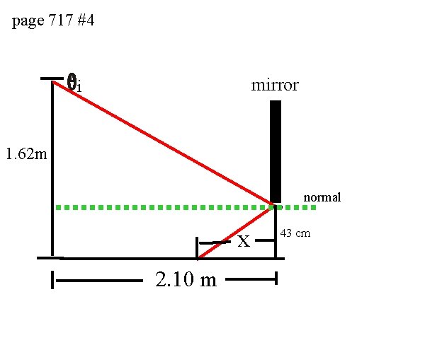 page 717 #4 mirror i 1. 62 m normal x 2. 10 m 43