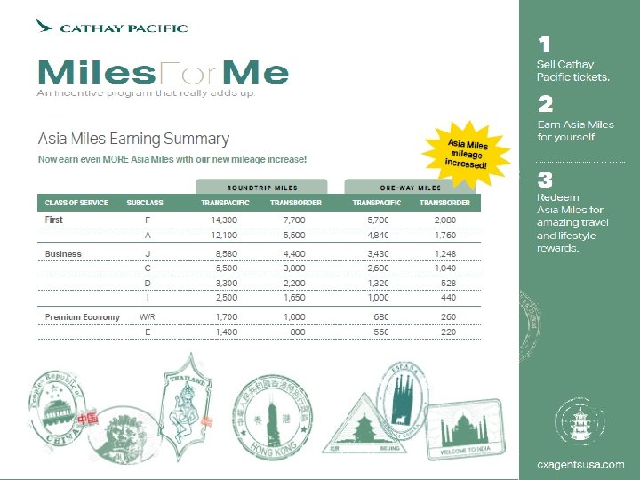 Loyalty Programs Cathay Pacific Airways Limited Hong Kong Dragon Airlines Limited 