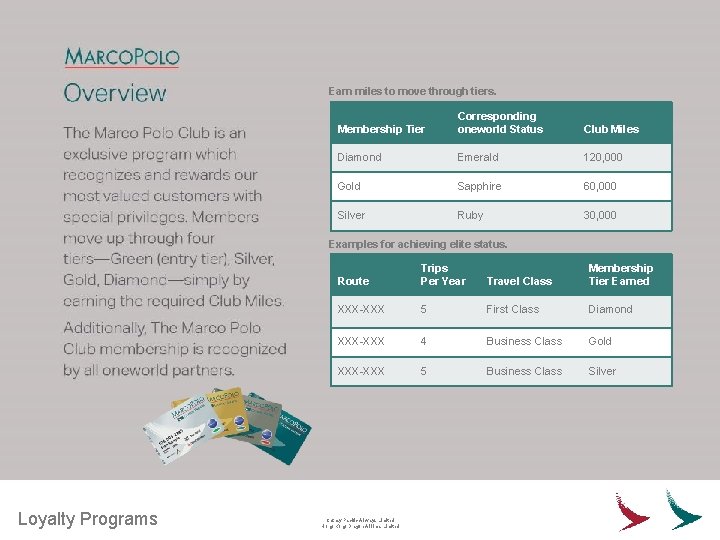 Earn miles to move through tiers. Membership Tier Corresponding oneworld Status Club Miles Diamond