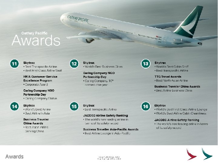 Awards Cathay Pacific Airways Limited Hong Kong Dragon Airlines Limited 