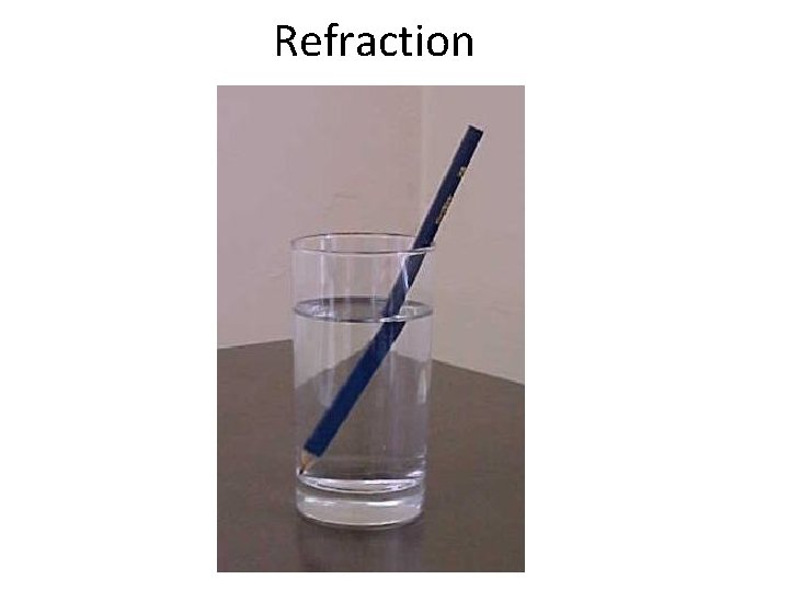 Refraction 