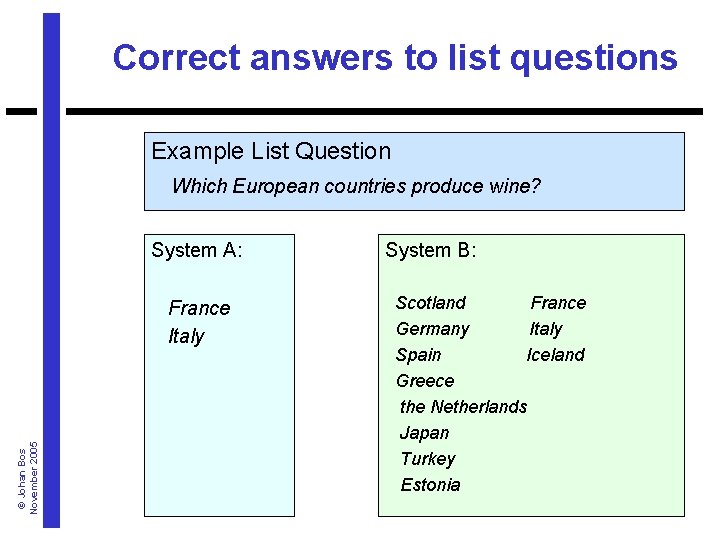 Correct answers to list questions Example List Question Which European countries produce wine? System