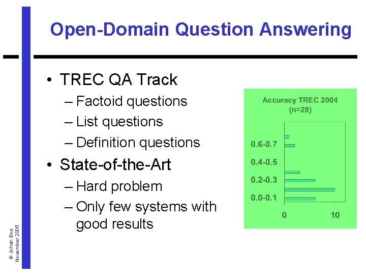 Open-Domain Question Answering • TREC QA Track – Factoid questions – List questions –