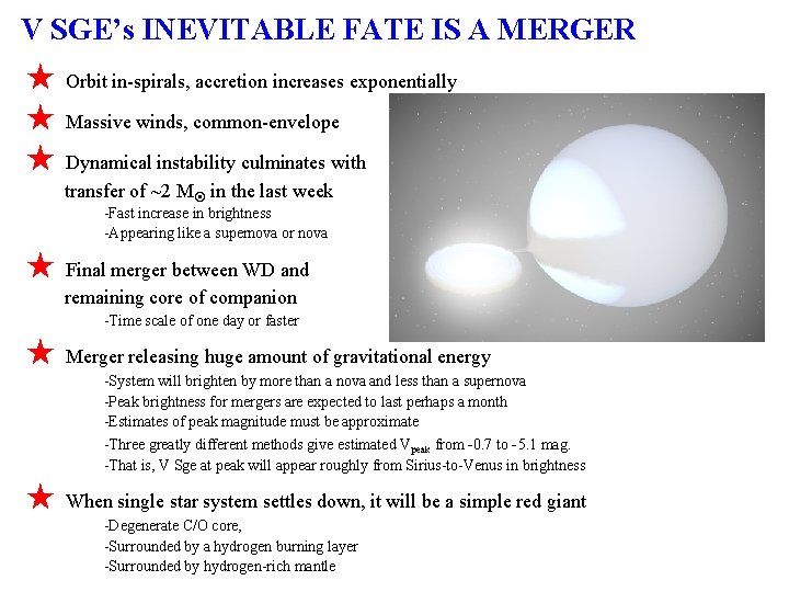 V SGE’s INEVITABLE FATE IS A MERGER ★ ★ ★ Orbit in-spirals, accretion increases